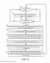 Fig. 05 - Systems and methods for managing stored data