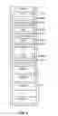 Fig. 03 - Volume record data set optimization apparatus and method