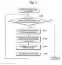 Fig. 04 - Cache device, data management method, program, and cache system