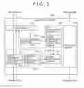 Fig. 04 - MEMORY-ACCESS CONTROL CIRCUIT, PREFETCH CIRCUIT, MEMORY APPARATUS AND INFORMATION PROCESSING SYSTEM