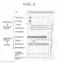 Fig. 06 - MEMORY-ACCESS CONTROL CIRCUIT, PREFETCH CIRCUIT, MEMORY APPARATUS AND INFORMATION PROCESSING SYSTEM