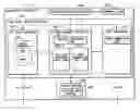 Fig. 01 - Disk controller configured to perform out of order execution of write operations