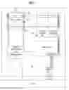 Fig. 02 - Synchronous global controller for enhanced pipelining