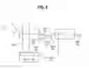Fig. 10 - Synchronous global controller for enhanced pipelining