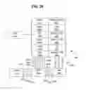 Fig. 28 - Synchronous global controller for enhanced pipelining