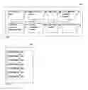 Fig. 02 - VIRTUAL-MEMORY SYSTEM WITH VARIABLE-SIZED PAGES