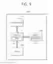 Fig. 10 - Memory management unit and apparatuses having same