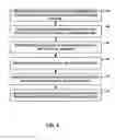 Fig. 06 - Computational resource pipelining in general purpose graphics processing unit