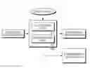 Fig. 01 - Apparatus and method for compressing trace data