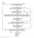 Fig. 07 - Processing apparatus, trace unit and diagnostic apparatus