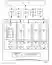 Fig. 11 - Endpoint-based parallel data processing with non-blocking collective instructions in a parallel active messaging interface of a parallel computer