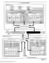 Fig. 12 - Endpoint-based parallel data processing with non-blocking collective instructions in a parallel active messaging interface of a parallel computer