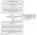 Fig. 01 - Tracer configuration and enablement by reset microcode
