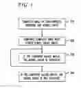 Fig. 04 - System and method for tamper-resistant booting