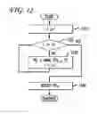 Fig. 10 - System and method for tamper-resistant booting