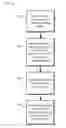 Fig. 01 - PROCESSOR MODE LOCKING