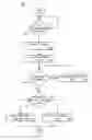 Fig. 01 - Date and time simulation for time-sensitive applications