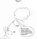 Fig. 04 - Secure cloud computing system