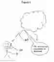 Fig. 06 - Secure cloud computing system