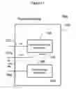 Fig. 14 - Secure cloud computing system