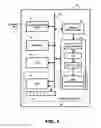 Fig. 04 - Information processing apparatus, a server apparatus, a method of an information processing apparatus, a method of a server apparatus, and an apparatus executable program