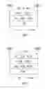 Fig. 08 - Device introduction and access control framework