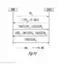 Fig. 10 - Device introduction and access control framework