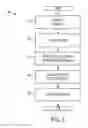 Fig. 04 - SPACE-EFFICIENT ENCRYPTION WITH MULTI-BLOCK BINDING