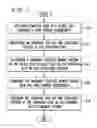 Fig. 06 - System and method for supporting JIT in a secure system with randomly allocated memory ranges