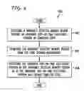 Fig. 07 - System and method for supporting JIT in a secure system with randomly allocated memory ranges