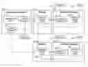 Fig. 01 - Document security system and method