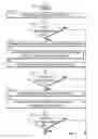 Fig. 08 - Document security system and method