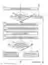Fig. 09 - Document security system and method