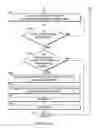 Fig. 10 - Document security system and method