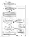 Fig. 12 - Document security system and method