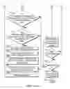 Fig. 13 - Document security system and method