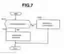 Fig. 07 - Storage control apparatus to which thin provisioning is applied