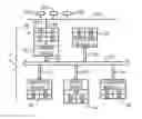 Fig. 01 - Data table structure for self-organized management of communication with functional modules coupled via backplane assembly based on received module description including control logic
