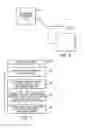 Fig. 05 - Data table structure for self-organized management of communication with functional modules coupled via backplane assembly based on received module description including control logic