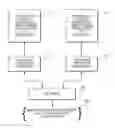 Fig. 01 - Methods and systems for power efficient instruction queue management in a data processing system