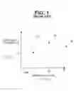 Fig. 02 - Methods and systems for power efficient instruction queue management in a data processing system