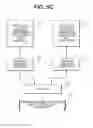 Fig. 07 - Methods and systems for power efficient instruction queue management in a data processing system