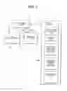 Fig. 09 - Methods and systems for power efficient instruction queue management in a data processing system