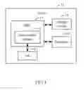 Fig. 02 - SERVER, STORAGE MEDIUM, AND METHOD FOR CONTROLLING SLEEP AND WAKEUP FUNCTION OF THE SERVER