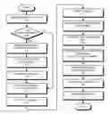 Fig. 01 - Method and apparatus for facilitating device hibernation