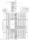 Fig. 02 - Power management within an integrated circuit