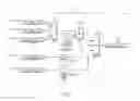 Fig. 02 - Type and range propagation through data-flow models