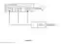 Fig. 04 - Method of measuring and diagnosing misbehaviors of software components and resources