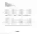 Fig. 07 - Method of measuring and diagnosing misbehaviors of software components and resources