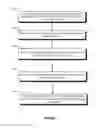 Fig. 08 - Method of measuring and diagnosing misbehaviors of software components and resources